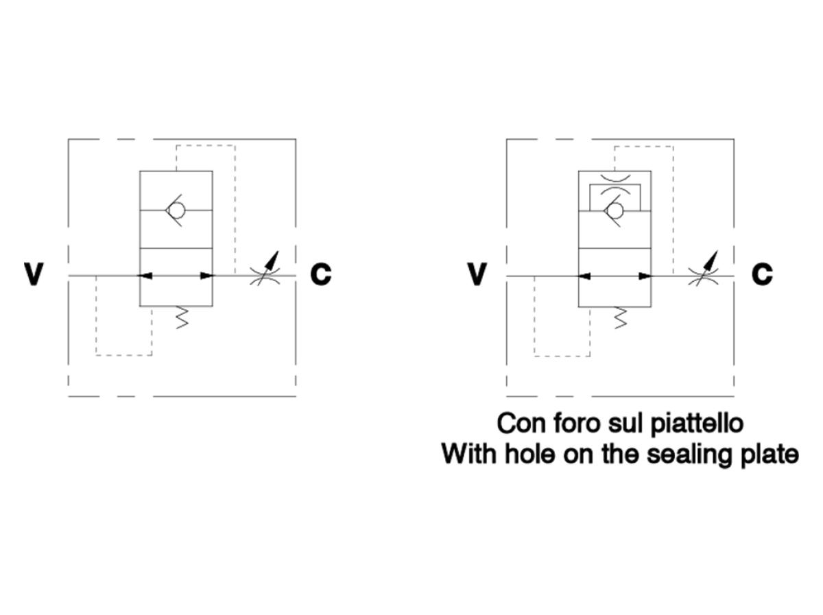 Клапан обрыва (аварийный) трубного монтажа V0800 VUBA 3/4" (картридж)